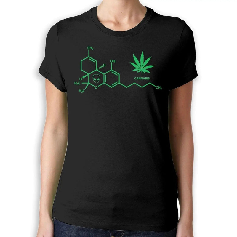 Cannabis Chemical Formula Women&