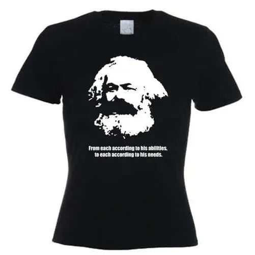 Karl Marx Women&