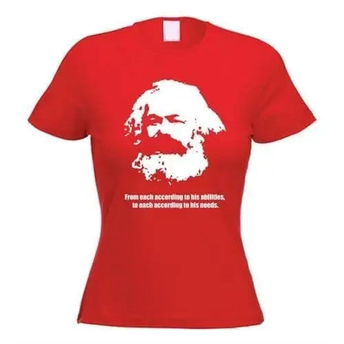 Karl Marx Women&