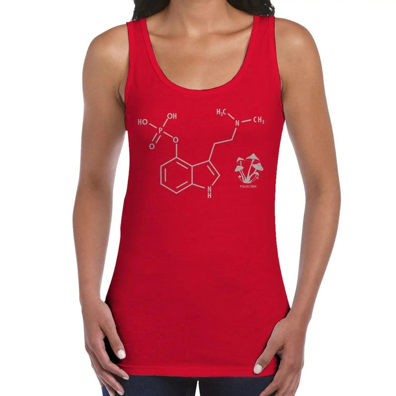 Psilocybin Chemical Formula Magic Mushrooms Women&